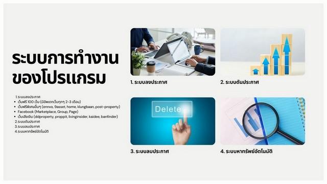 โปรแกรมลงประกาศอสังหา 100 เว็บ | ลงประกาศอสังหาริมทรัพย์ 100 เว็บ พร้อมกัน เพียง 1,200 บาท/เดือน