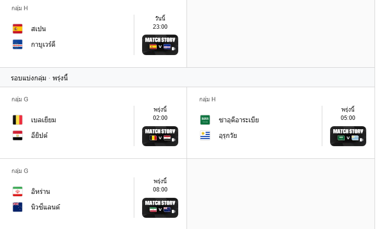 ฟุตบอลโลกวันพรุ่งนี้: ความตื่นเต้นและความหมาย 